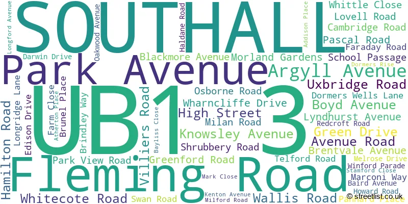 A word cloud for the UB1 3 postcode